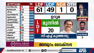 നേമത്ത് ബിജെപി മുന്നില്‍; അഴീക്കോട് കെ.എം. ഷാജി പിന്നില്‍ | Kerala Election Results | Counting Day|