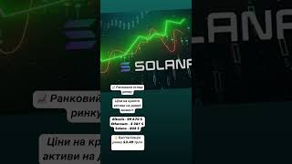 📈 Ранковий огляд ринку Ціни на крипто активи 16.01 #crypto #news #new