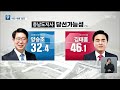 【kbs 등 방송3사 여론조사① 대전·세종·충남】시·도지사 누구를 선택하나 kbs 2022.05.26.