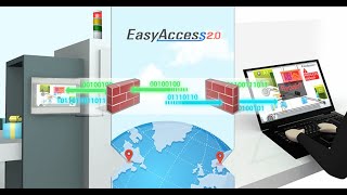 Secure Remote Access and PLC Pass-Through on Maple Systems HMIs [EasyAccess 2.0]