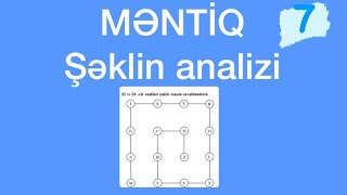 MƏNTİQ -Şəklin analizi #7k