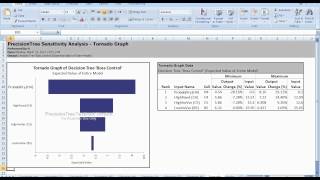 PrecisionTree Tutorial 2 - Part4