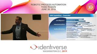 IDMWORKS Presents: How Robotic Process...- June 26 | Identiverse 2019