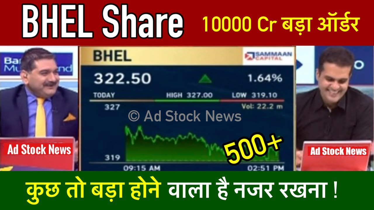 BHEL Share Latest News,Buy Or Not ? Bhel Share News Today - YouTube