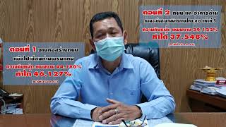 คืบหน้า สนามบินบึงกาฬ + สะพานมิตรภาพไทยลาวแห่งที่ 5 และถนนตัดตรงเชื่อมอุดร-บึงกาฬ