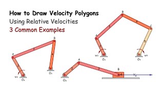 Velocity Polygons: How to Draw Them Like a Pro