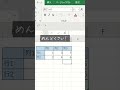 6割が知らない面倒なセル移動を楽にする裏技【excel】 shorts