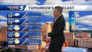 September 5,2025: Gorgeous weekend ahead!