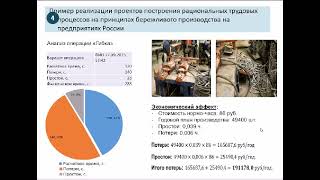 Как рассчитать экономический эффект от #Бережливогопроизводства