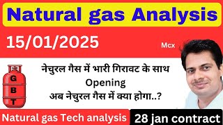 नेचुरल गैस !! natural gas analysis today hindi !! natural gas live news today