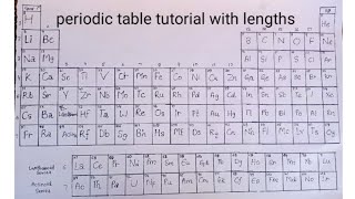How to draw periodic table tutorial|How to make periodic table in chart paper|periodic table