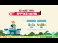 2024년 꼭 알아야할 농업직불제