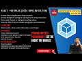 Build Lightning-Fast React Apps With Webpack Configuration