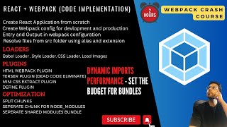 Build Lightning-Fast React Apps With Webpack Configuration