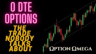 The 0 DTE Options Trade Nobody Talks About (Option Omega 5 year backtest)