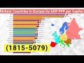 Richest Countries in Europe by GDP PPP per Capita (1815-5079) Economy Statistics