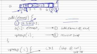 Priority Queues using Heaps Part 3/3