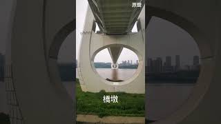 （第1集）重慶白居寺長江大橋，重慶網紅大橋之一，該橋于2022年通車。连接重庆大渡口和巴南区之间的桥梁，本視頻2024-7-3實拍