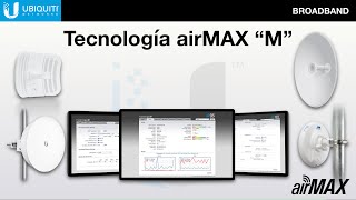 Portafolio airMAX M “Solución de Transporte de datos IP, PtP & PTMP airMAX M, 802.11n”