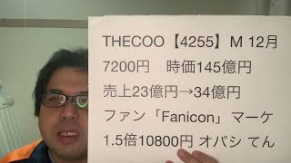 THECOO（ザクー）【4255】新規上場IPO銘柄かんたんチェック！2021.12.22