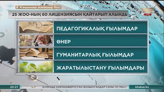 Еліміздегі 25 ЖОО 60 лицензиясынан айырылды