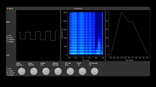 Python Software Synthesizer with PyQtGraph