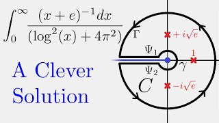 Complex Analysis: Nasty Integral with Elegant Solution