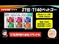 【衝撃】優待新世界でおすすめ！新設拡充株主優待ベスト44【株主優待】【貯金】