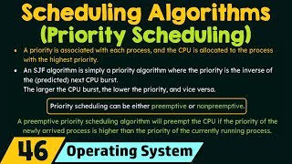 Scheduling Algorithms - Priority Scheduling