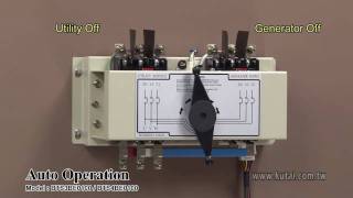 KUTAI Electronics - 3P 100Amp AutomaticTransfer Switch Operational Tutorial (ATS)