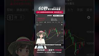 【60秒盤前速覽】20:30美國有失業率及非農，注意後續方向！ / 2023.05.08#shorts  #口袋證券