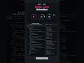 ⏰ Digital Clock Animation 2025! 💻✨ | Stunning JS Design in 60 Seconds