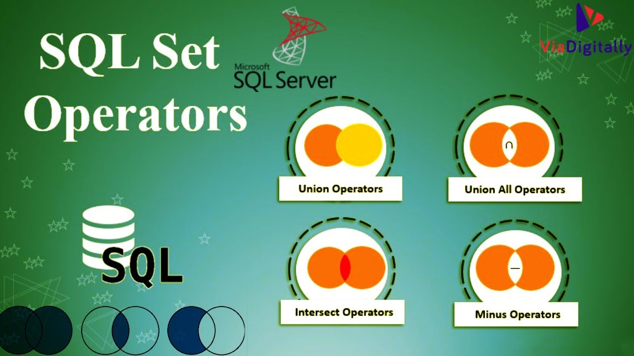 Set Operators In SQL Server | Types Of Set Operators | Working With Set ...