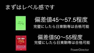 【参考書比較】基礎問題精講と文系の数学 赤