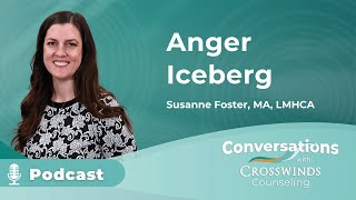 Anger Iceberg