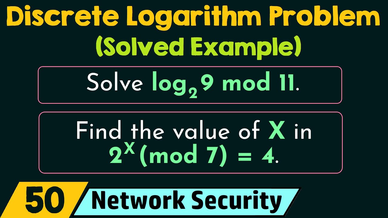 The Discrete Logarithm Problem (Solved Example) - YouTube