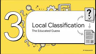 Trainable Document separation || page Classification