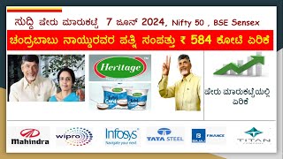 ಸುದ್ದಿ ಷೇರು ಮಾರುಕಟ್ಟೆ 7 ಜೂನ್ 2024, Nifty 50,BSE..ಚಂದ್ರಬಾಬು ನಾಯ್ಡುರವರ ಪತ್ನಿ ಸಂಪತ್ತು ₹ 584 ಕೋಟಿ ಏರಿಕೆ