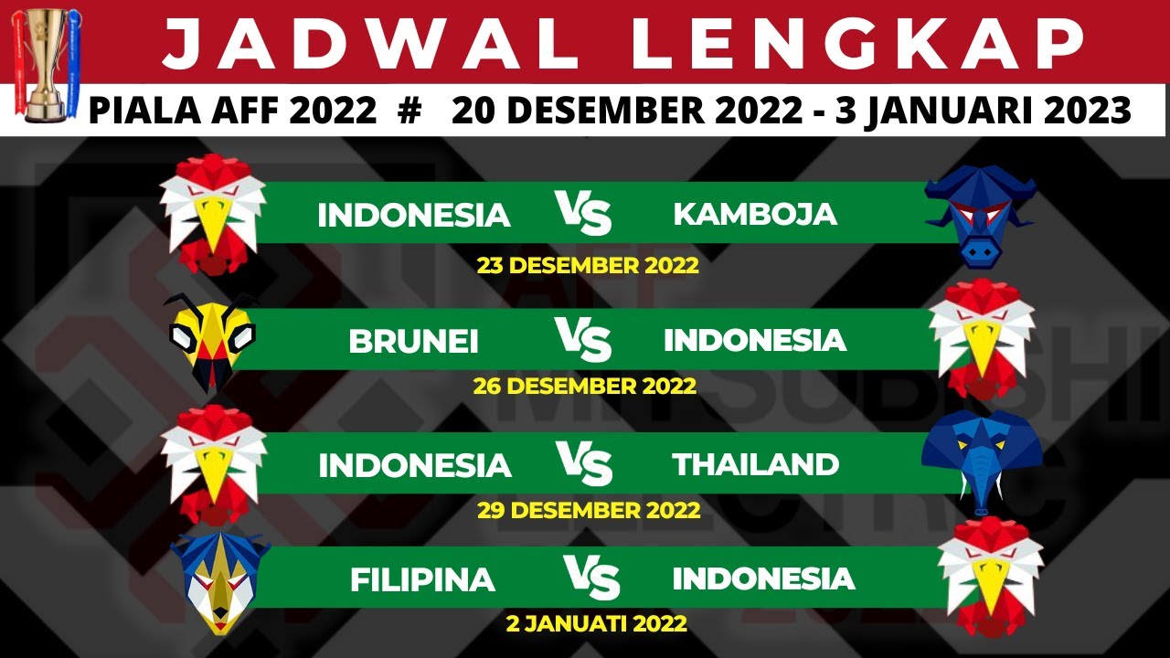 JAdwal Lengkap Piala AFF Senior 2022 : 20 Desember 2022 - 3 Januari ...