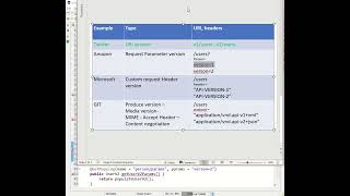 Springboot User app restAPI versioning part7