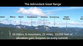 Adirondack Great Range Traverse