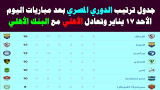 جدول ترتيب الدوري المصري بعد تعادل الأهلي ومنح الزمالك فرصة لتصدر الدوري