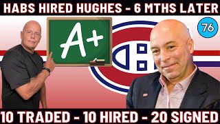 HABS DAILY NEWS: LET'S REVIEW KENT HUGHES 6 MONTHS LATER