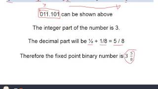 fixed point binary - OCR GCE Computer Science