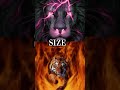 sigma rule lion vs tiger shorts sigma personality