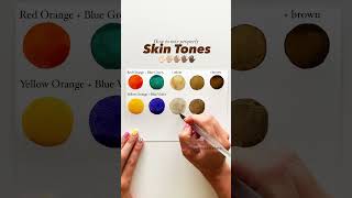 How to mix skin tones #colortheory #colormixing #watercolor #watercolortutorial #makeup #skintones