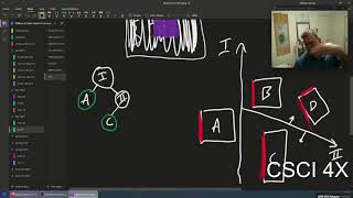 Painter's Algorithm, BSPs, Z-Buffering