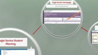 Course Registration Instructions