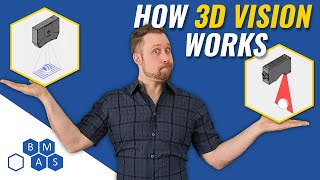 How 3D Vision Works and Camera Selection