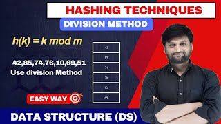 Hashing in Data Structure | Division Method Explained with Solved Example